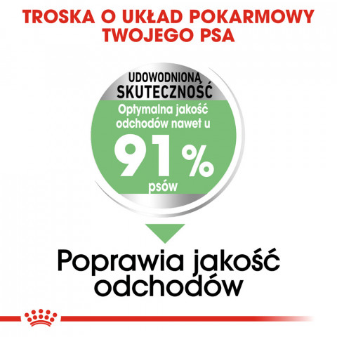 ROYAL CANIN CCN Medium Digestive Care - suché krmivo pro psy - 3 kg - Fotogalerie 5