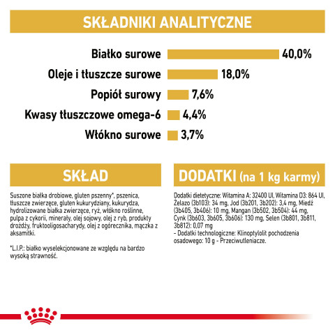 Royal Canin Bengal Adult suché krmivo pro kočky 2 kg Dospělý jedinec Drůbež, Zeleninová - Fotogalerie 3