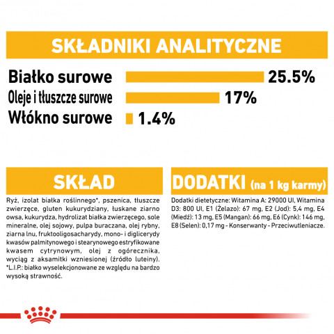 ROYAL CANIN Mini Dermacomfort - suché krmivo pro dospělé psy malých plemen s citlivou kůží náchylnou k podráždění - 3kg - Fotogalerie 6
