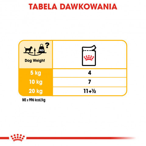 ROYAL CANIN Dermacomfort - Mokré krmivo pro psy - 12 x 85 g - Fotogalerie 6