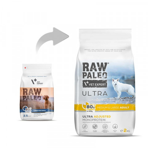 RAW PALEO Ultra Medium&Large Adult Turkey - suché krmivo pro psy - 2 kg - Fotogalerie 6