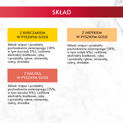 GOURMET Mon Petit Poultry Mix - mokré krmivo pro kočky - 6 x 50 g - Fotogalerie 2