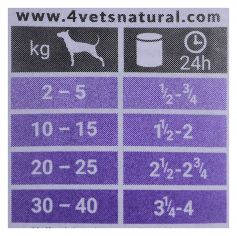 4VETS Natural Gastro Intestinal Dog - mokré krmivo pro psy - 6x400g - Fotogalerie 2