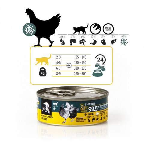 3COTY Chicken with spirulina - mokré krmivo pro kočky - 80g - Fotogalerie 2