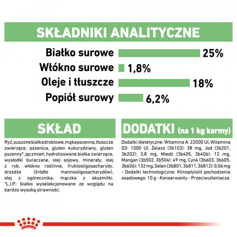 ROYAL CANIN CCN Medium Digestive Care - suché krmivo pro psy - 3 kg - Fotogalerie 6