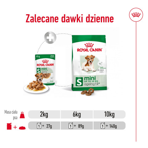 ROYAL CANIN Mini Ageing - mokré krmivo pro psy - 12 x 85g - Fotogalerie 2