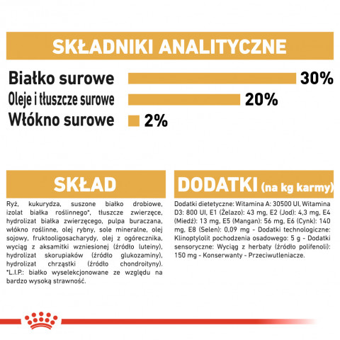 ROYAL CANIN BHN Čivava Adult suché krmivo pro psy - 1,5 kg - Fotogalerie 4