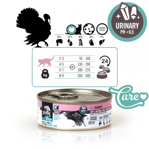 3COTY Turkey Struvite care - mokré krmivo pro kočky - 6x80g - Fotogalerie 17
