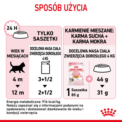 Royal Canin FHN Kitten Instinctive v želé - vlhké krmivo pro koťata - 12x85g - Fotogalerie 5