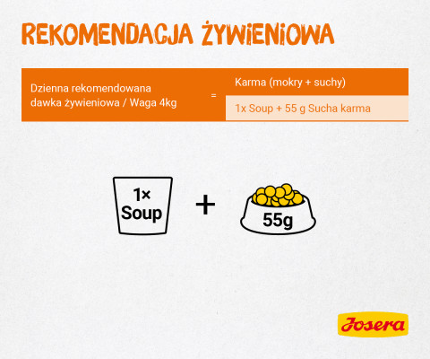 JOSERA Kuřecí polévka s mrkví a špenátem - vlhké krmivo pro kočky - 70 g - Fotogalerie 4