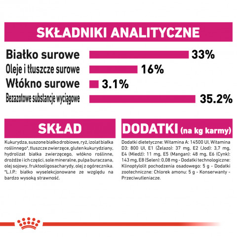 Royal Canin Feline Savour Exigent 4kg suché krmivo pro kočky Dospělý jedinec - Fotogalerie 10