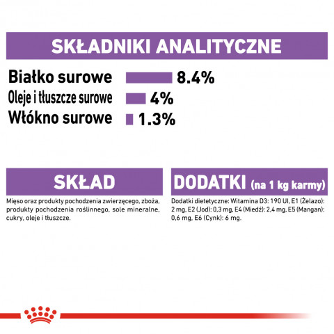 Royal Canin CCN Sterilised Loaf - mokré krmivo pro dospělé psy - 12x85g - Fotogalerie 6