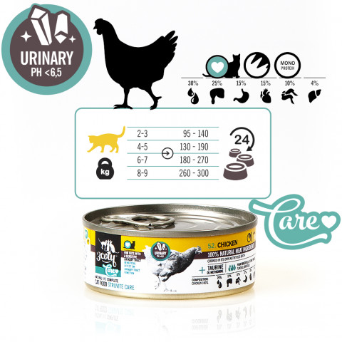 3COTY Chicken Struvite care - mokré krmivo pro kočky - 24x80g - Fotogalerie 24