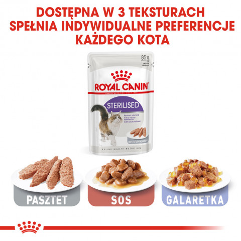 ROYAL CANIN FHN Sterilised in sauce - vlhké krmivo pro dospělé kočky - 12x85g - Fotogalerie 8
