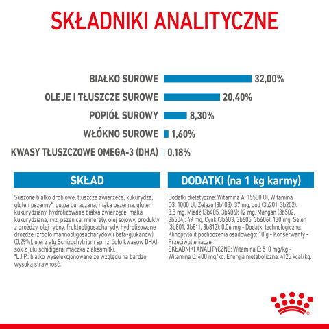 Royal Canin Medium Puppy 15 kg Štěně Zeleninová - Fotogalerie 6