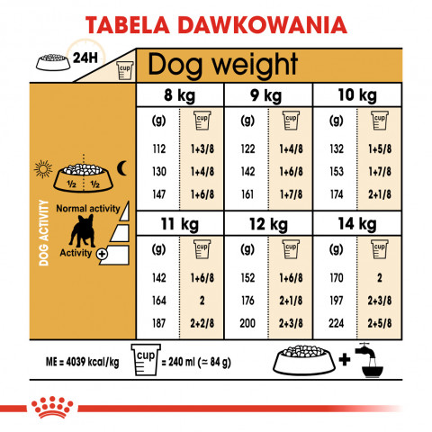 Royal Canin BHN French Bulldog Adult - suché krmivo pro psy - 9kg - Fotogalerie 3