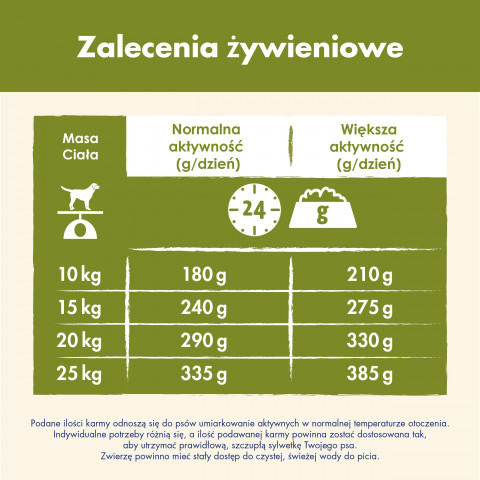 Purina DOG CHOW Adult 14 kg Dospělý jedinec Jehněcí - Fotogalerie 5