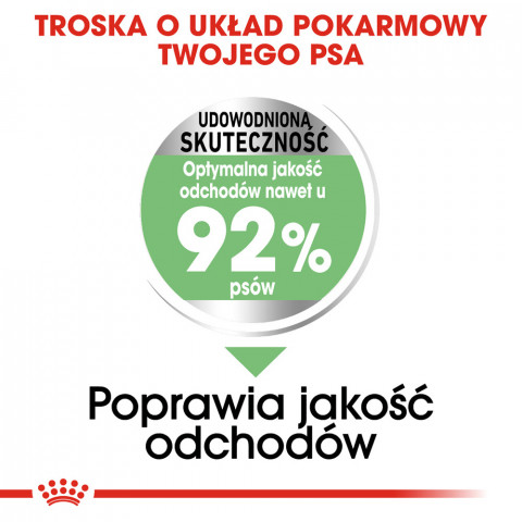 ROYAL CANIN Mini Digestive Care - suché krmivo pro dospělé psy malých plemen - 1kg - Fotogalerie 2