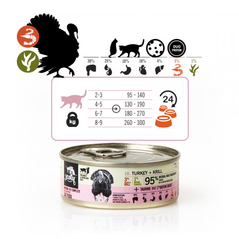 3COTY Turkey with krill Coat support - mokré krmivo pro kočky - 6x80g - Fotogalerie 20