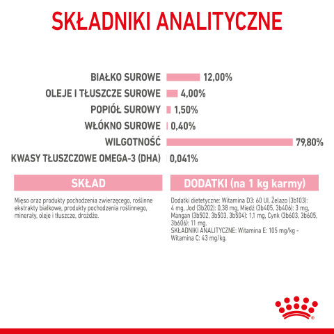 Royal Canin FHN Kitten Instinctive v želé - vlhké krmivo pro koťata - 12x85g - Fotogalerie 4