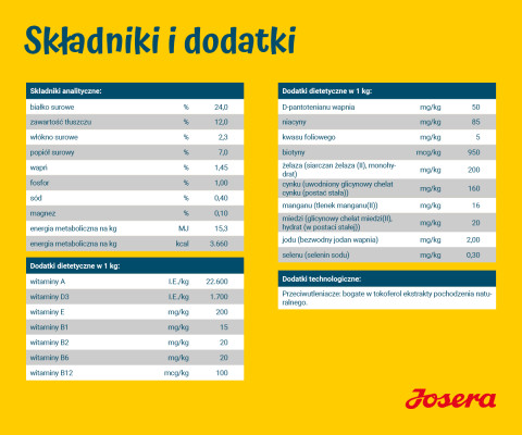 JOSERA Adult Sensiplus - suché krmivo pro psy - 12,5 kg - Fotogalerie 3