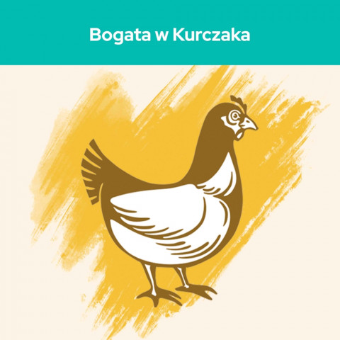 PURINA Cat Chow Hairball Control Chicken - suché krmivo pro kočky - 15kg - Fotogalerie 7