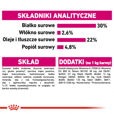 ROYAL CANIN Mini Exigent - suché krmivo pro vybíravé psy - 1kg - Fotogalerie 2