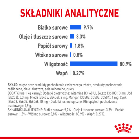 ROYAL CANIN FHN Indoor jelly - vlhké krmivo pro dospělé kočky - 12x85g - Fotogalerie 6
