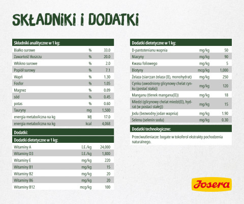 Josera NatureCat suché krmivo pro kočky 2 kg Dospělý jedinec Drůbež, Losos - Fotogalerie 4