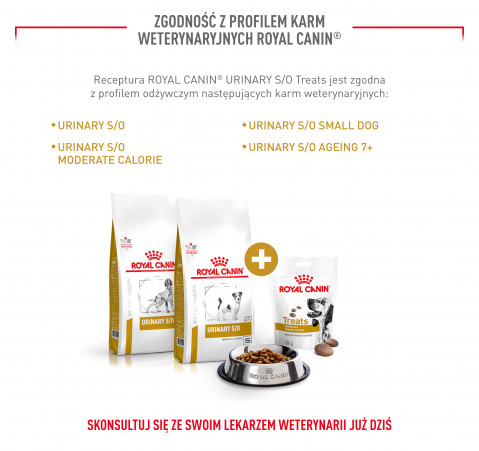 ROYAL CANIN Dog Urinary S/O Treats - pamlsek pro psa - 230g - Fotogalerie 6