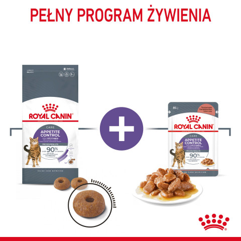 ROYAL CANIN Appetit Control kousky v omáčce - mokré krmivo pro kočky - 12 x 85g - Fotogalerie 12
