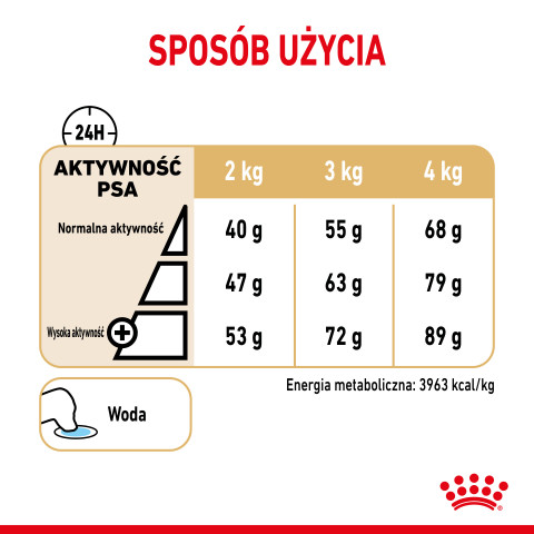 Royal Canin Yorkshire Ageing 8+ - suché krmivo pro starší psy - 3kg - Fotogalerie 4
