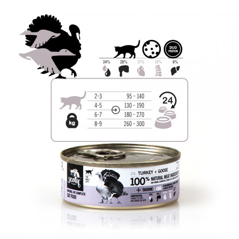 3COTY Turkey with goose - mokré krmivo pro kočky - 6x80g - Fotogalerie 17