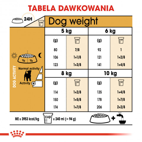 ROYAL CANIN Jack Russell Adult suché krmivo pro psy - 1,5 kg - Fotogalerie 5