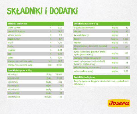 Josera 9510 suché krmivo pro kočky Dospělý Drůbež, Rýže 10 kg - Fotogalerie 6