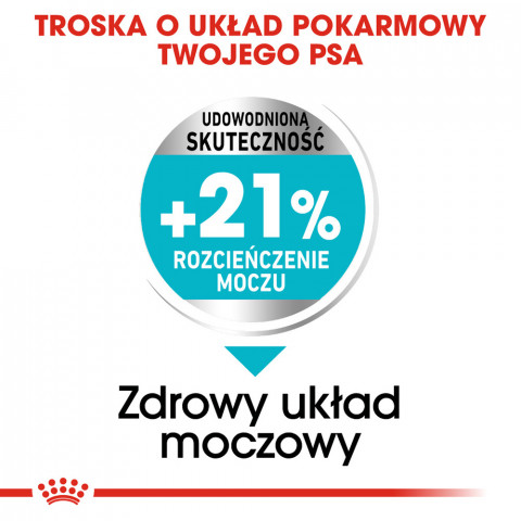 ROYAL CANIN Mini Urinary Care - suché krmivo pro psy - 3 kg - Fotogalerie 6