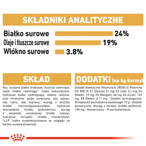 ROYAL CANIN BHN Německý ovčák - suché krmivo pro dospělé psy - 11kg - Fotogalerie 4