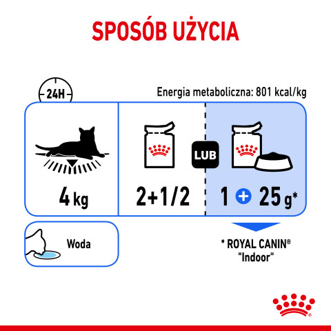 ROYAL CANIN FHN Indoor jelly - vlhké krmivo pro dospělé kočky - 12x85g - Fotogalerie 9
