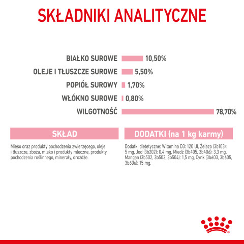 Royal Canin BABYCAT INSTINCTIVE - Mokré krmivo pro kočky - 195 g - Fotogalerie 6