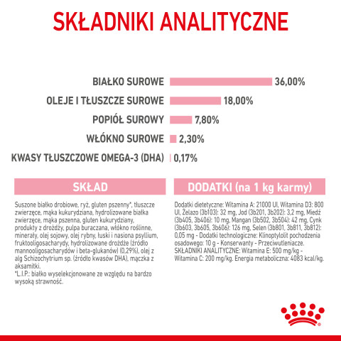 ROYAL CANIN Kitten - suché krmivo pro kočky - 2 kg - Fotogalerie 4