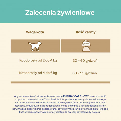 Purina CAT CHOW HAIRBALL CONTROLL suché krmivo pro kočky 1,5 kg Adult Kuřecí maso - Fotogalerie 7