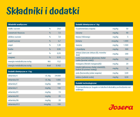 JOSERA Light & Vital - suché krmivo pro psy - 12,5 kg - Fotogalerie 3
