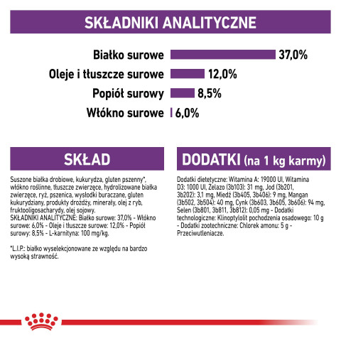 ROYAL CANIN Sterilised - suché krmivo pro kočky - 2 kg - Fotogalerie 8