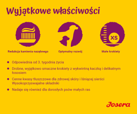 JOSERA MiniJunior - suché krmivo pro psy - 10kg - Fotogalerie 4