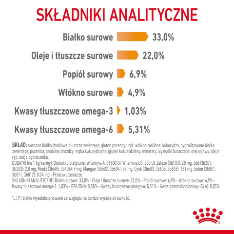 ROYAL CANIN Hair&Skin Care Adult - suché krmivo pro kočky - 400g - Fotogalerie 2