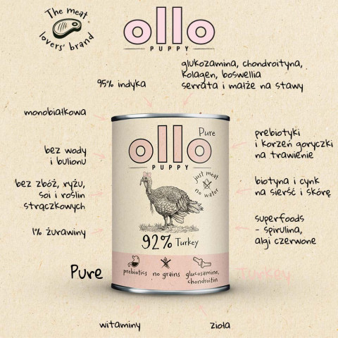 OLLO Puppy Pure Krůtí - mokré krmivo pro psy - 850 g - Fotogalerie 4