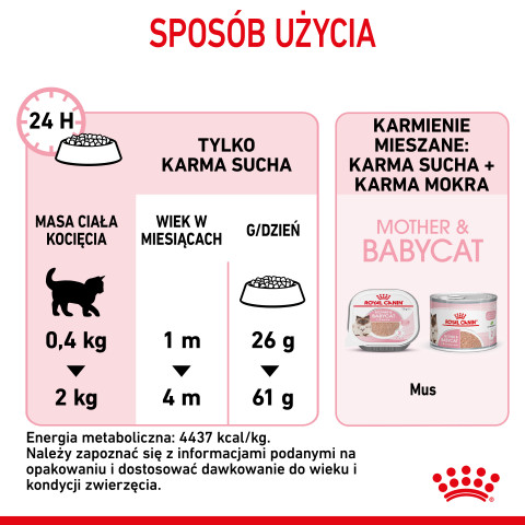 Royal Canin Mother & Babycat 34 suché krmivo pro kočky 0,4 kg - Fotogalerie 9