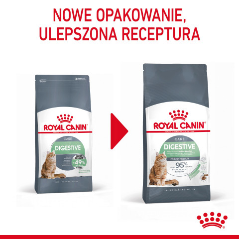 ROYAL CANIN Digestive Care Adult - suché krmivo pro kočky - 400g - Fotogalerie 11