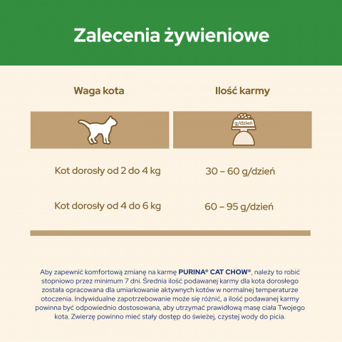 Purina CAT CHOW STERILISED suché krmivo pro kočky 1,5 kg Dospělý jedinec Kuřecí maso - Fotogalerie 5