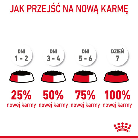 ROYAL CANIN FCN Hairball Care kousky v omáčce - mokré krmivo pro kočky - 12x85 g - Fotogalerie 6